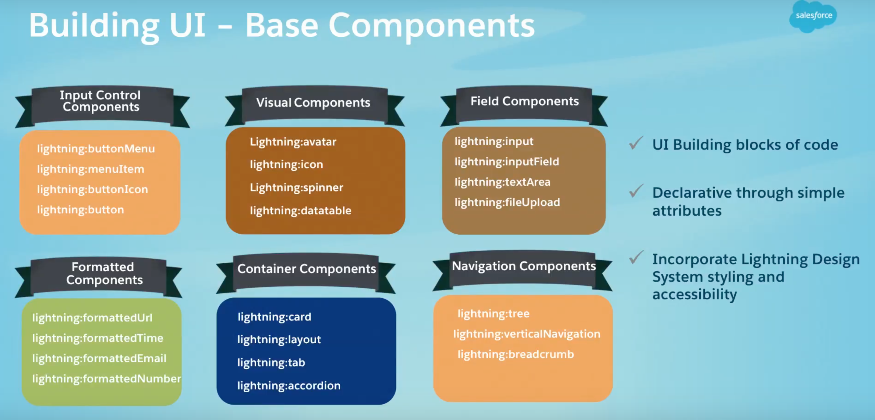 LEX base Comps