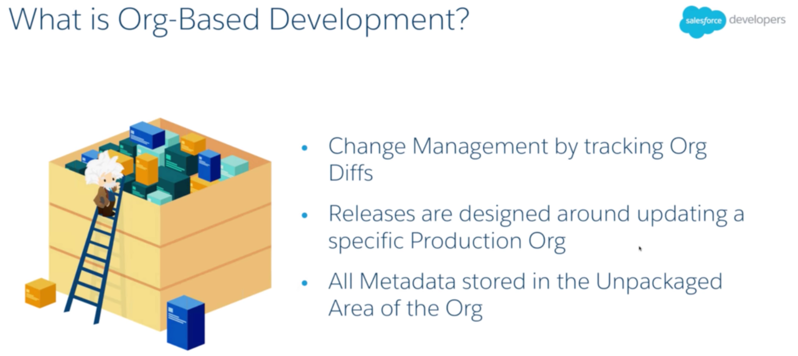 Org based Development